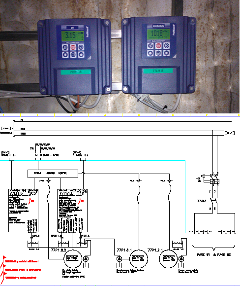 Image of pH and conductivity system update