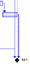 Image of Factory electric assembly pre-schedule diagram 