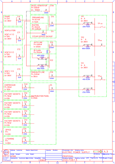 Mains Diagram