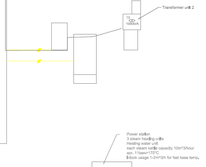 Transformer power supply