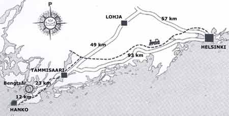 Helsinki - Hanko